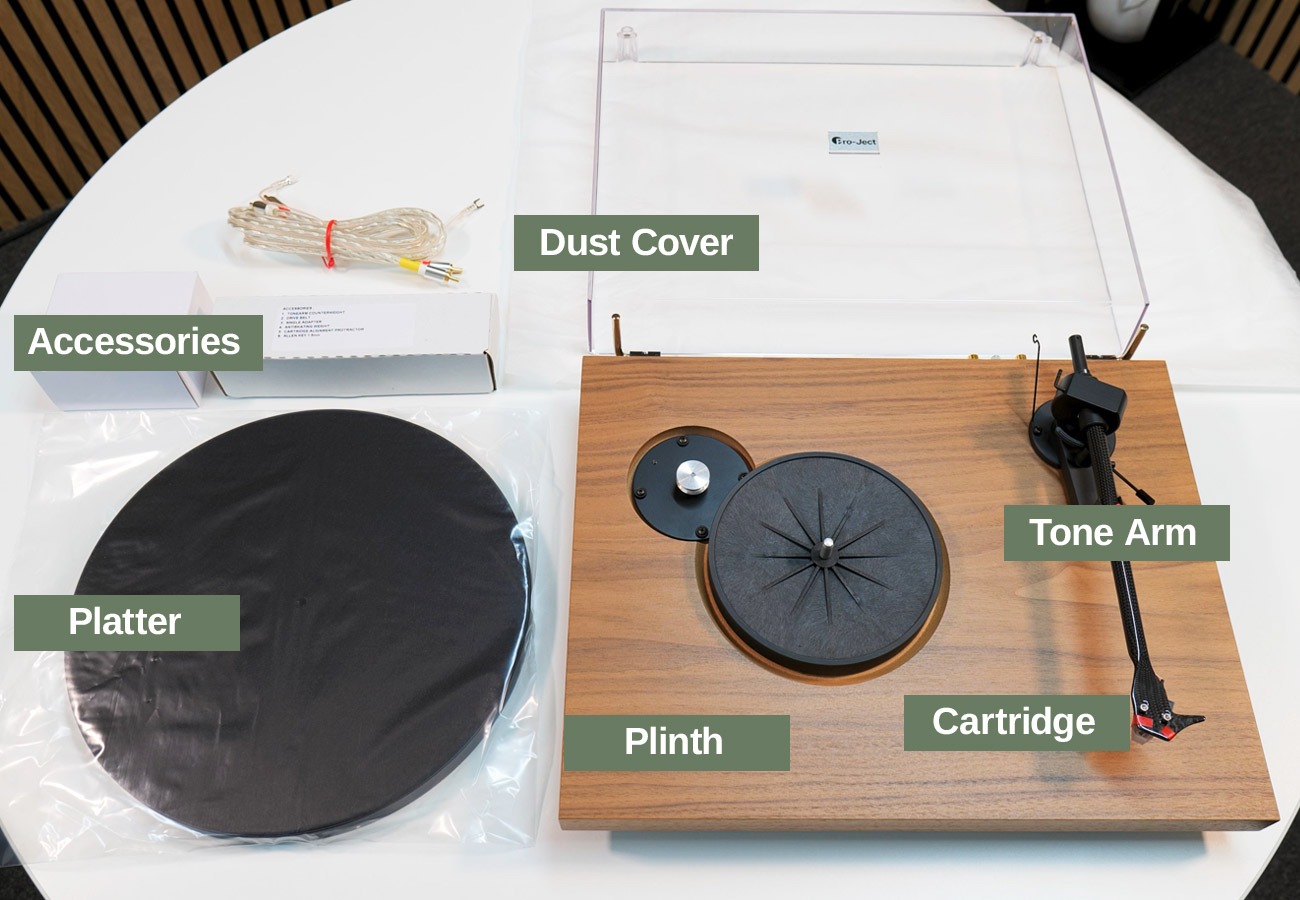 How to set up a turntable - all the pieces